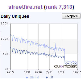 streetfire-quant2.jpg