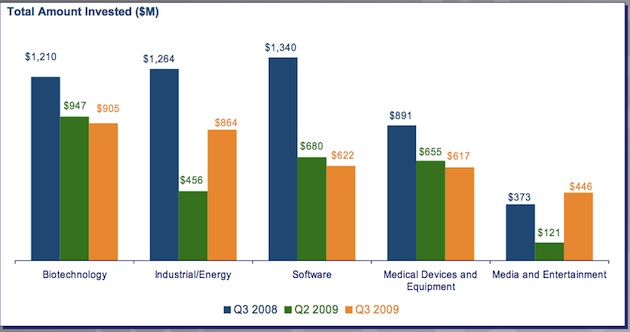moneytree-industries