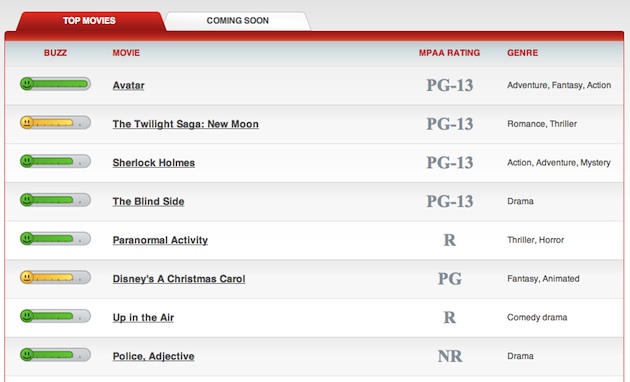 flixup ratings