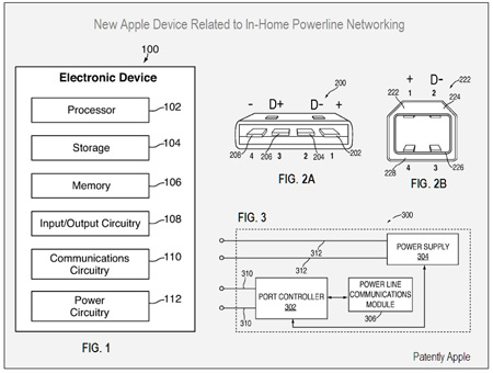 apple-energymgt