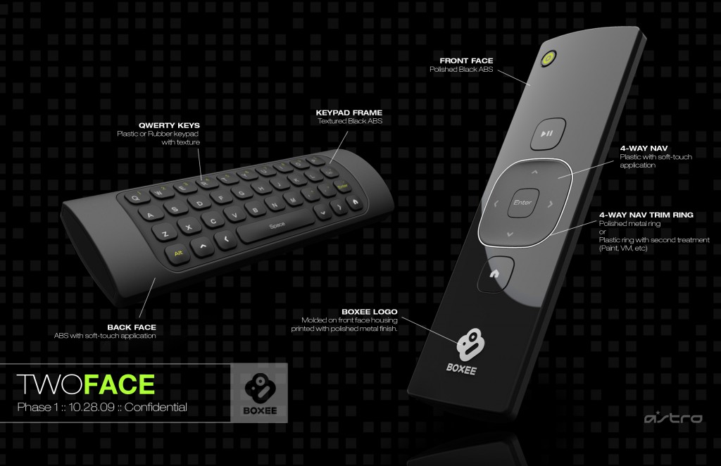 Boxee-Box-remote-1024x662
