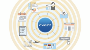 Cvent events management