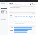 euclid analytics