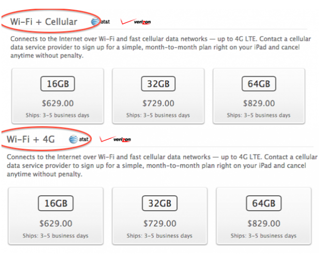 ipad WiFi cellular iPad WiFi plus cellular