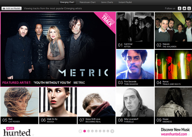 spotify-we-are-hunted