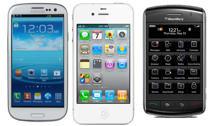 leading-mobile-platforms