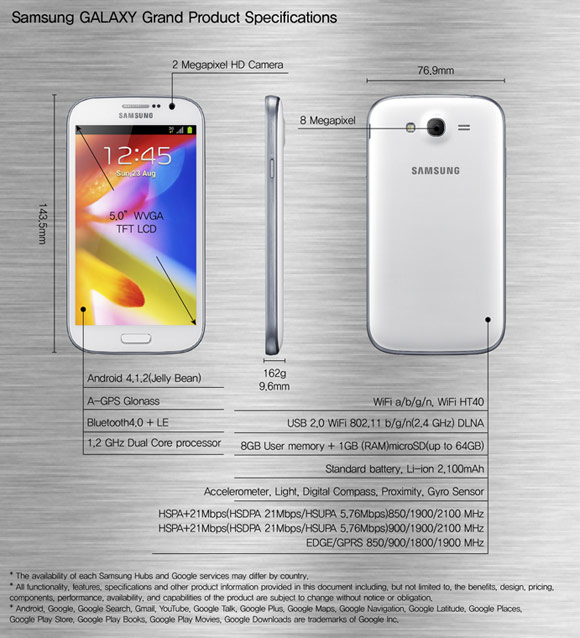 galaxy-grand-specs