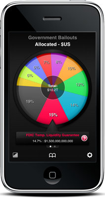 Roambi's iPhone app