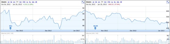 apple-vs-exxon