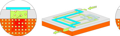 Nanofluidic circuit