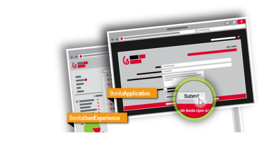BonitaSoft
