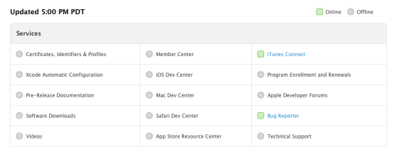 apple developer resources