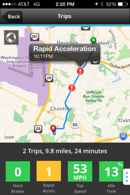 zubie TripMap