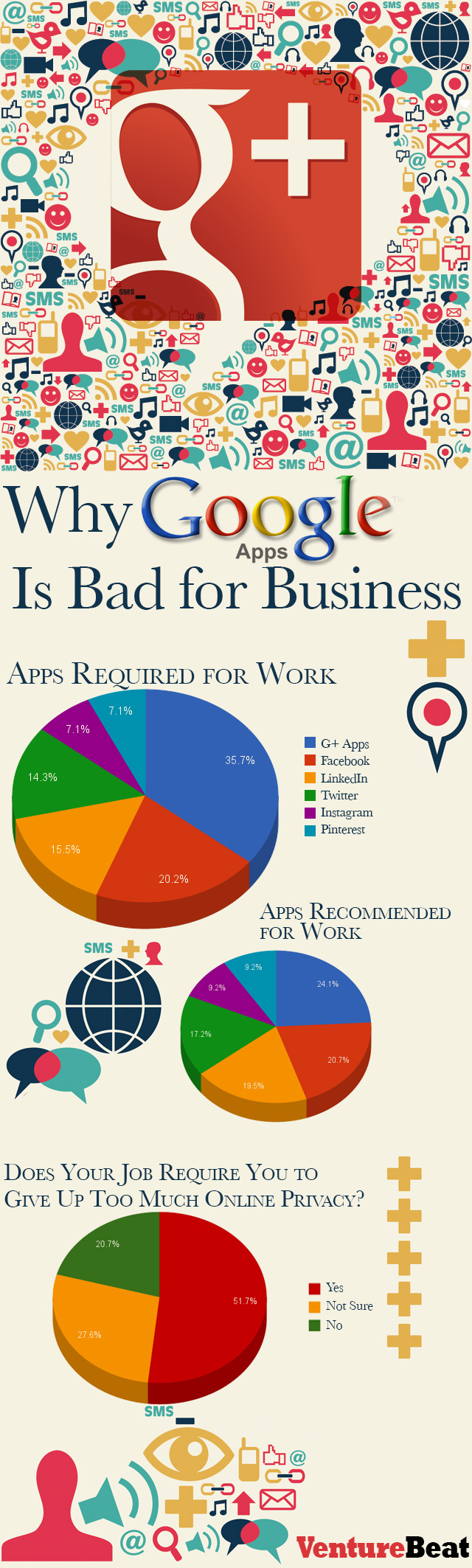 Google-Plus-at-Work