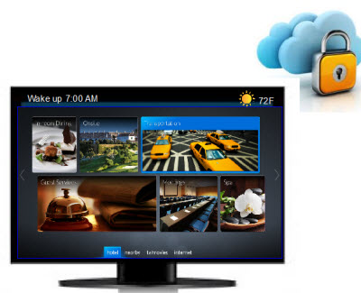 LeoNovus user interface for hotel set-top boxes.