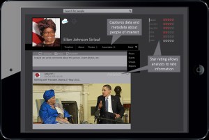 A "Wiki" interface by Modus Operandi 