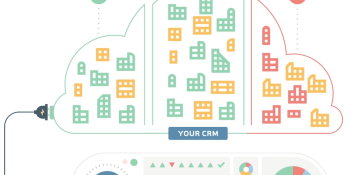 Radius scores $54.7M as it helps make marketers smarter
