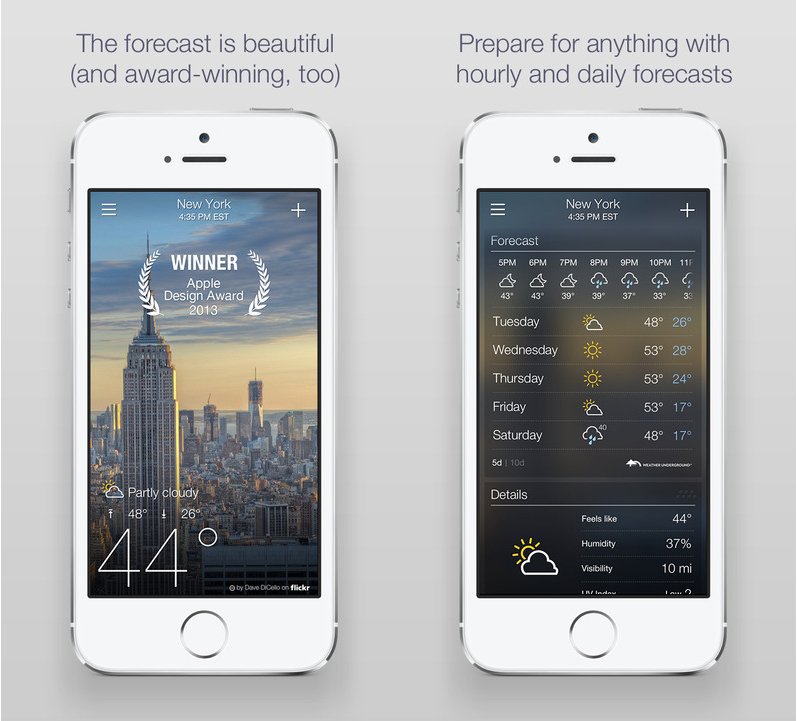 Yahoo Weather