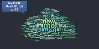 Meet Vonvon, the ‘mysterious’ South Korean company behind that ‘Most Used Words on Facebook’ app