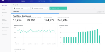 Yahoo’s Flurry unveils redesign, launches analytics apps and Apple TV SDK