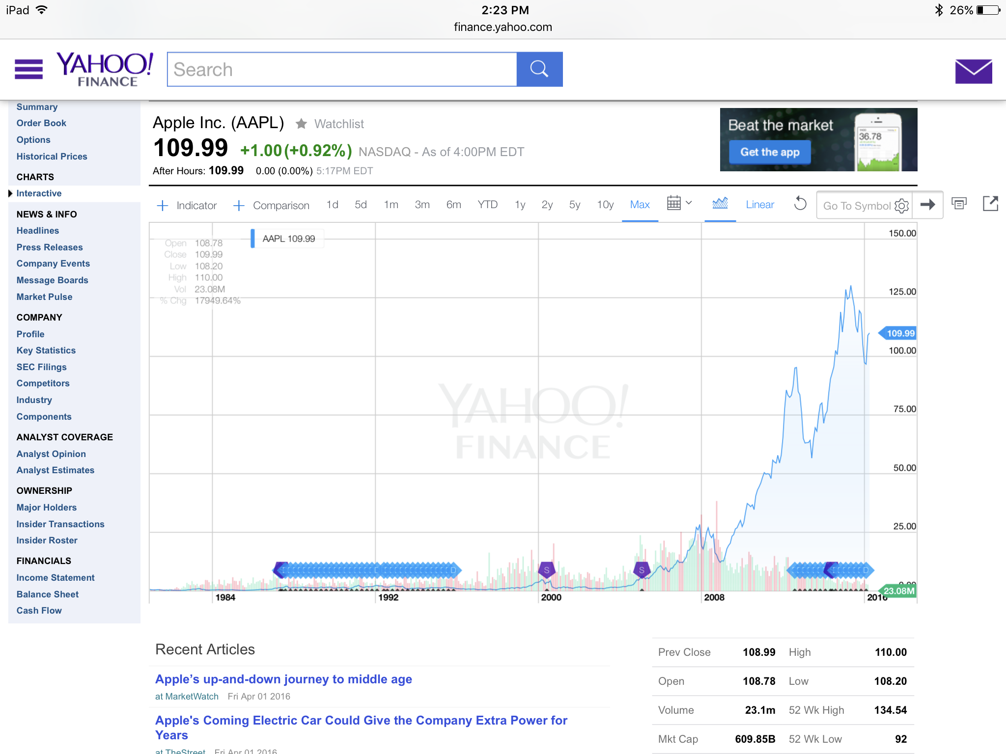 Apple stock.
