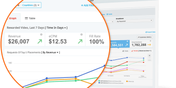 Tapjoy and IronSource to offer monetization services to mobile game and app devs