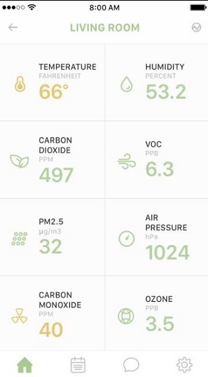 Uhoo's app report