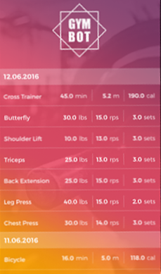 Gymbot Stats