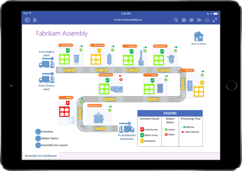 Visio for iPad