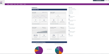 Convercent raises $10 million to help companies with compliance issues