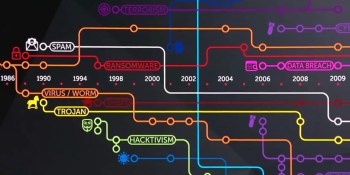Ransomware has exploded thanks to Bitcoin’s anonymity