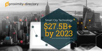The world’s smartest cities include Singapore, New York, Barcelona