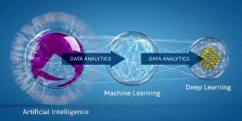 Intel just painted a target on IBM Watson’s back