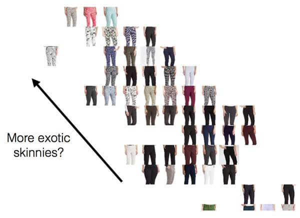 Image Credit: StitchFix, Inc / Christopher Moody