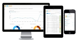 ZappRx raises $25 million to help patients get specialty drugs faster