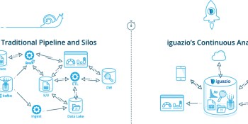 Iguazio raises $33 million to create agile clouds for enterprises