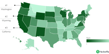 HackerRank: Washington, not California, has the most highly skilled developers