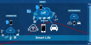 Cypress enables longer battery life for Internet of Things devices