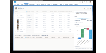 Salesforce adds 3 new Einstein features, unveils AI startup fund