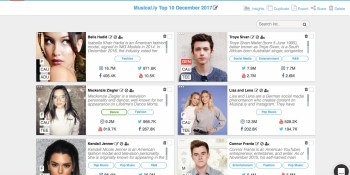 Cheetah Mobile and Hypr team up on music influencer marketing