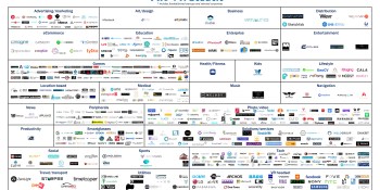 Digi-Capital: 2017 saw $3 billion invested in AR/VR, half in Q4 alone