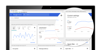 Google updates G Suite with a dashboard for tracking security threats