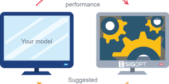 In-Q-Tel invests in SigOpt to help U.S. intelligence agencies optimize AI