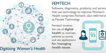 Frost & Sullivan: Femtech could become a $50 billion market by 2025