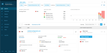 Sift Science raises $53 million to grow its fraud prevention platform globally