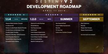 Destiny 2’s next updates may make it a hobby again