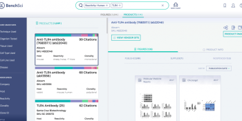 BenchSci raises $22 million for AI-powered drug discovery tools