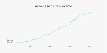 With 94 billion installs in 2017, Google helps Android developers shrink their apps