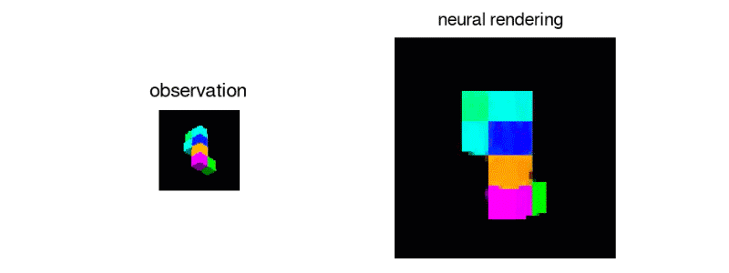DeepMind GNQ