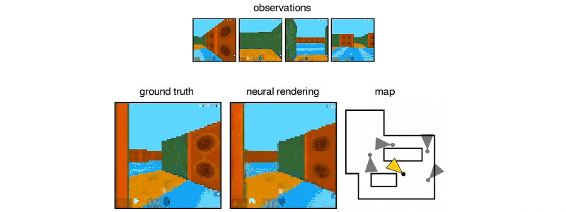 DeepMind GNQ